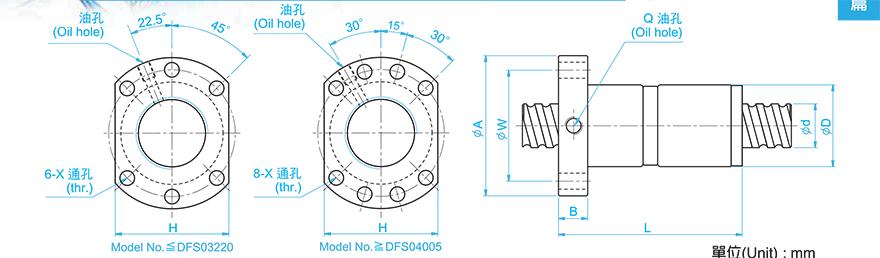 TBI DFS04010-3.8 tbi丝杆预压等级